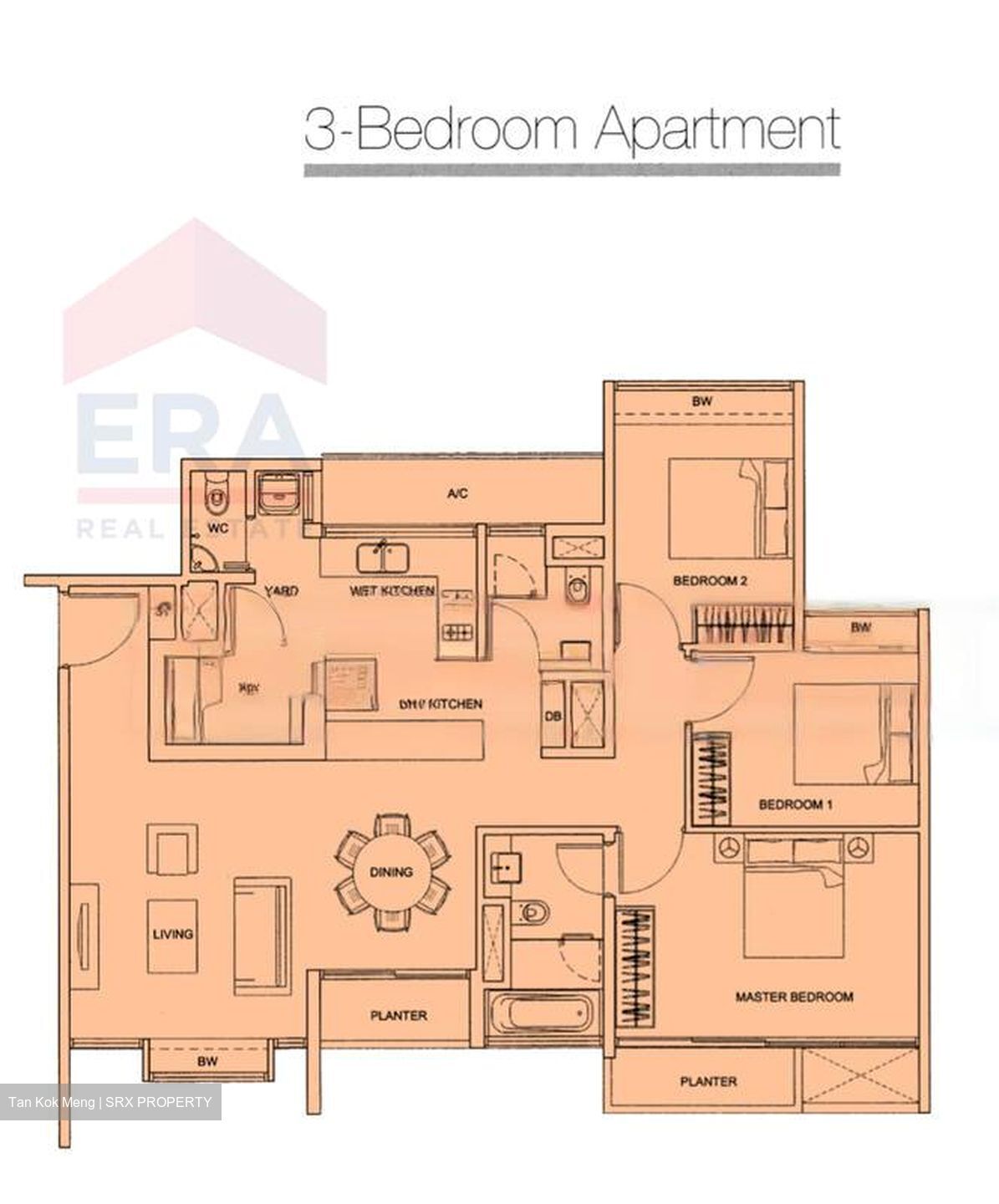 Botannia (D5), Condominium #464274611